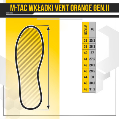 M-Tac Vent Orange Gen.II Insoles – Polyurethane Foam